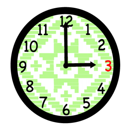 What time is it? Three o'clock phrase image
