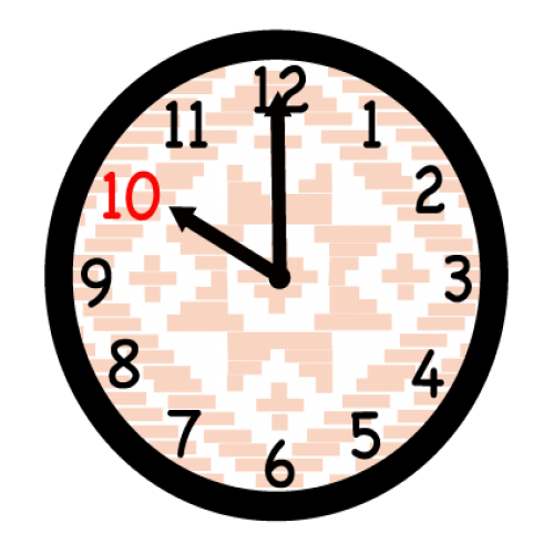 What time is it? Ten o'clock phrase image