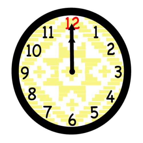 What time is it? Twelve o'clock phrase image