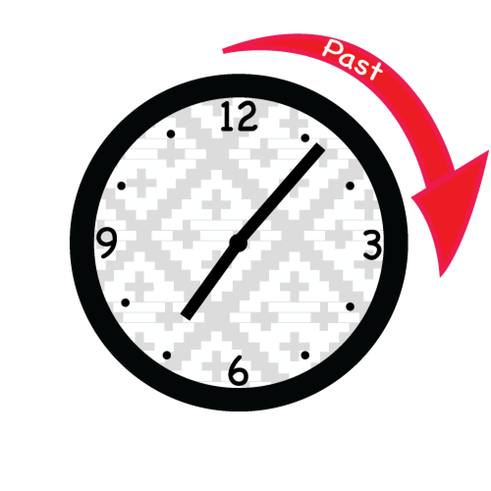 Time category image