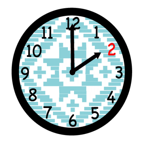 What time is it? Two o'clock phrase image